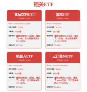 亿晶光电：公司出产车间采用MES+AGV智能化办理模