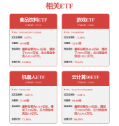 新三板主要通知布告汇总（2025年3月13日）