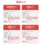 天汽模：公司会按照现实出产的需要对设备进行