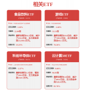 ST中泰：公司引进第三方公司的智能化设备仅用正